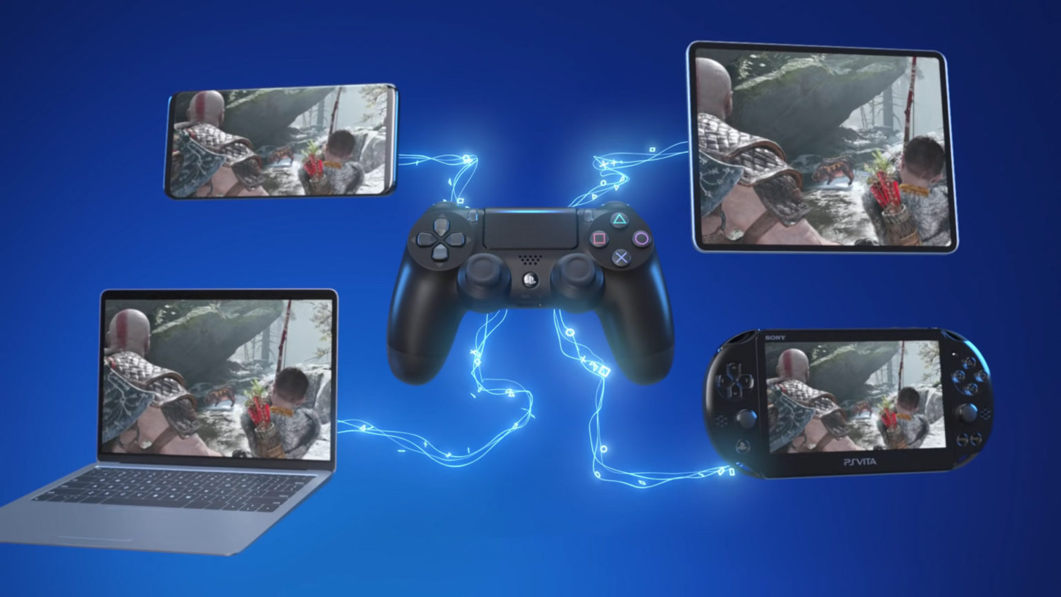 Remote Play Ps5 Iphone